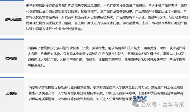 能操控设备行业细分市场调研及投资可行性分析报告AG真人游戏平台2024-2030年电子游戏智(图2)